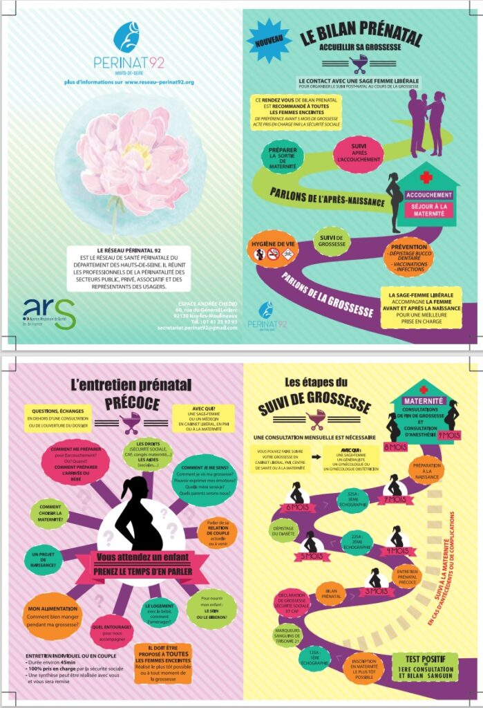 plaquette “epp, bilan prénatal et étapes de grossesse copie